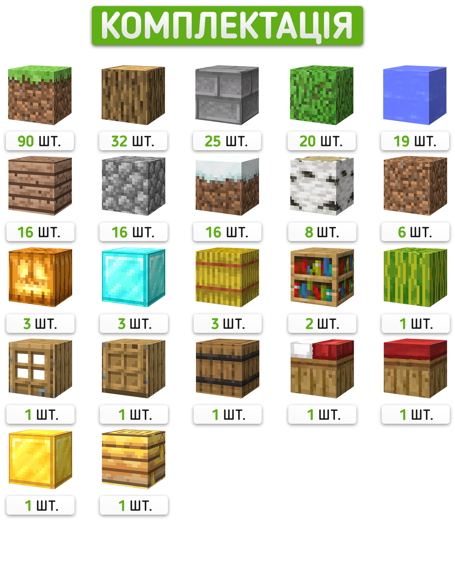 Як грати магнітним конструктором Minecraft